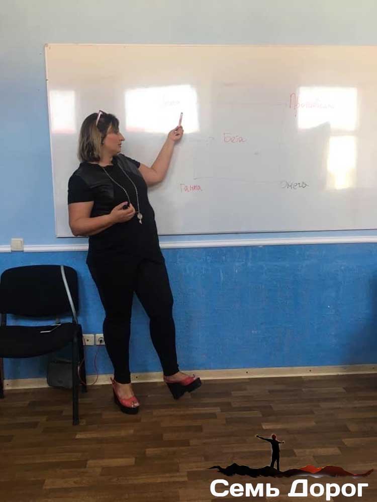 Психологічна робота з мотиваціями пацієнта Робота з мотиваціями